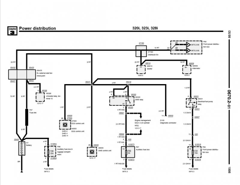 rejsa.nu :: BMW 323iM E36 - BMW Cup #43